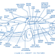 Image for article titled Ford's Incredible And Barely Remembered 1982 Concept Car Had Pre-GPS SatNav And The First Integrated Video Game Console